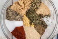 Perfected Smoked Turkey Rub