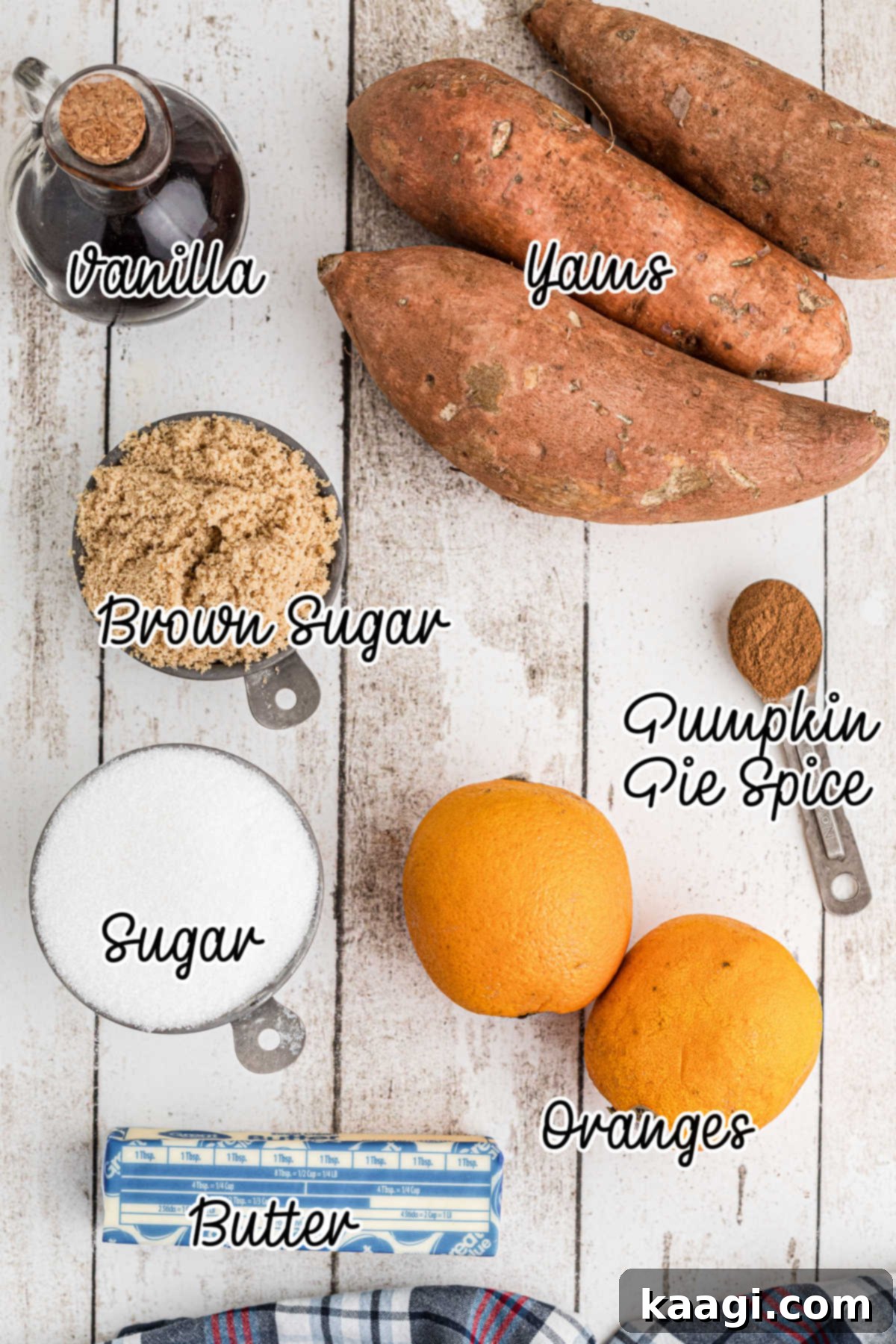 An overhead shot of ingredients needed to make candied yams, with text overlay.